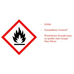 Grillfürst Paraffin Grillanzünder Karton, 24 X 32 Stk. Anzündwürfel -Grillen Und Rauchern 14139 gefahr entzuendbarer feststoff