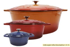 Grillfürst Dutch Oven Sternentöpfchen / Gusseisen Bräter - Emailliert - XL - Rot 17 Grillfürst Dutch Oven Sternentöpfchen / Gusseisen Bräter - Emailliert - XL - Rot -Grillen Und Rauchern Grillfuerst Sternentoepfchen Gusseisen Groessenvergleich 1